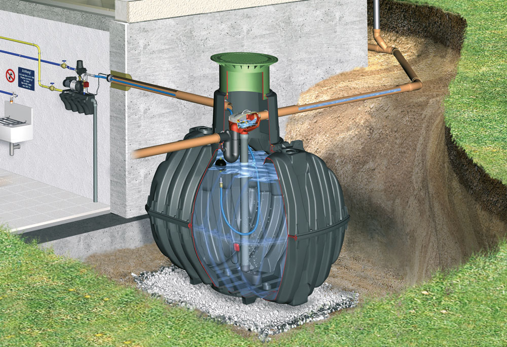 Eco-Plus — captación de agua de lluvia
