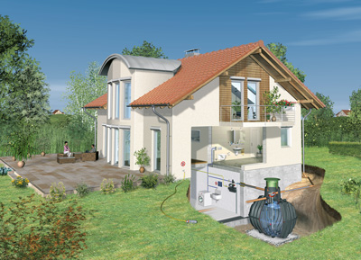 Eco-Plus — detalle del sistema