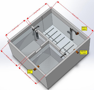 Klaro RETROFIT — vista de instalación