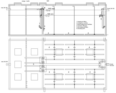 Klaro RETROFIT — plano