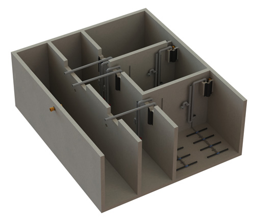 Klaro Retrofit