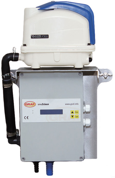 One2Clean — panel de control